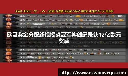 欧冠奖金分配新规揭晓冠军将创纪录获12亿欧元奖励